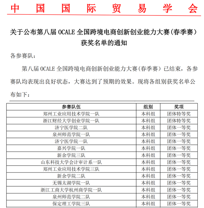 我校在第八届OCALE全国跨境电商创新创业能力大赛取得优异成绩