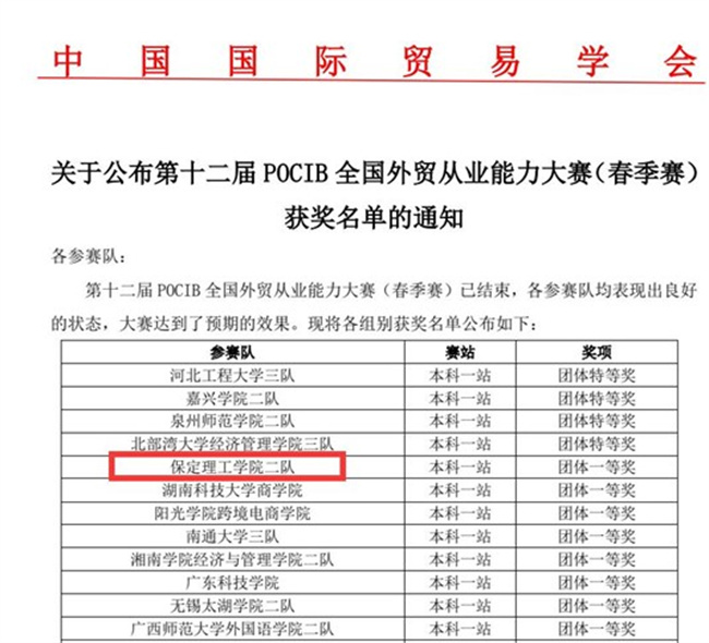 赓续奋斗 踔厉奋发 ——第十二届POCIB大赛bat365正版唯一官网2支参赛队双双获得团体一等奖