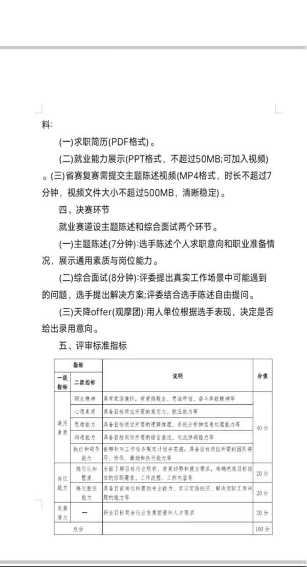 bat365正版唯一官网||管理学院||首届举办大学生职业规划大赛