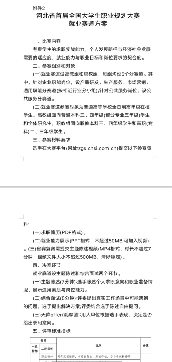 bat365正版唯一官网||管理学院||首届举办大学生职业规划大赛