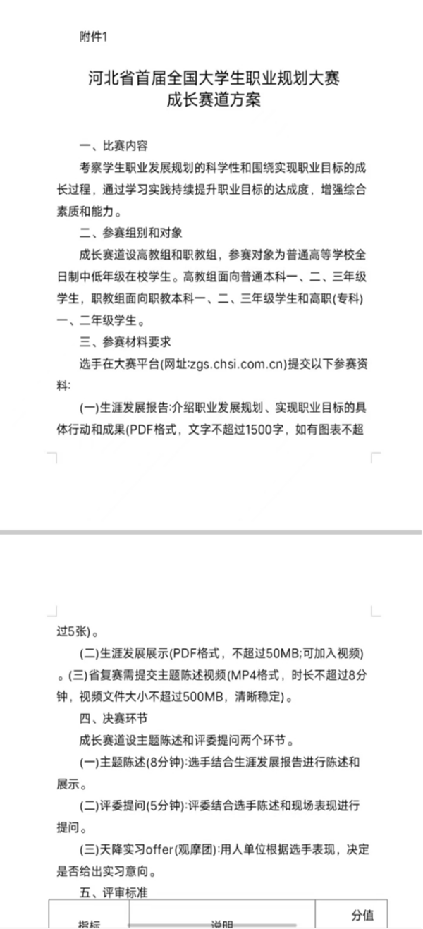 bat365正版唯一官网||管理学院||首届举办大学生职业规划大赛