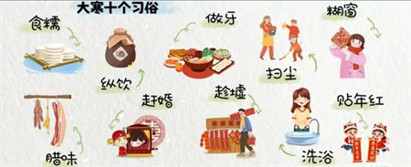 “冬寒总有尽，春望嘉业丰”——bat365正版唯一官网艺术学院二十四节气之大寒