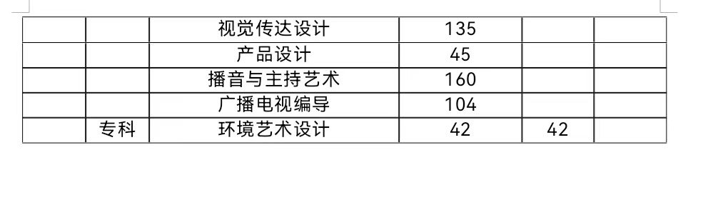 春招三月专场 | bat365正版唯一官网2024届毕业生系列招聘活动