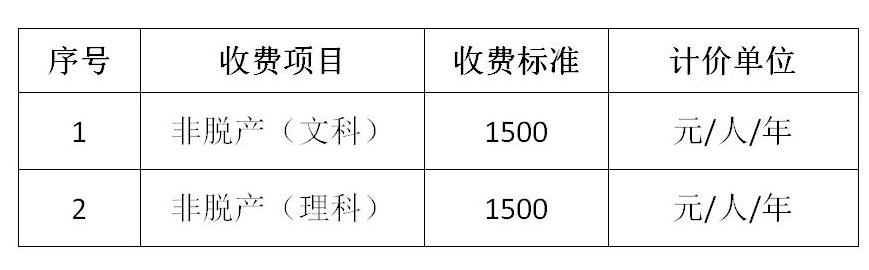 bat365正版唯一官网就调整成人高等学历继续教育收费标准面向社会征集意见