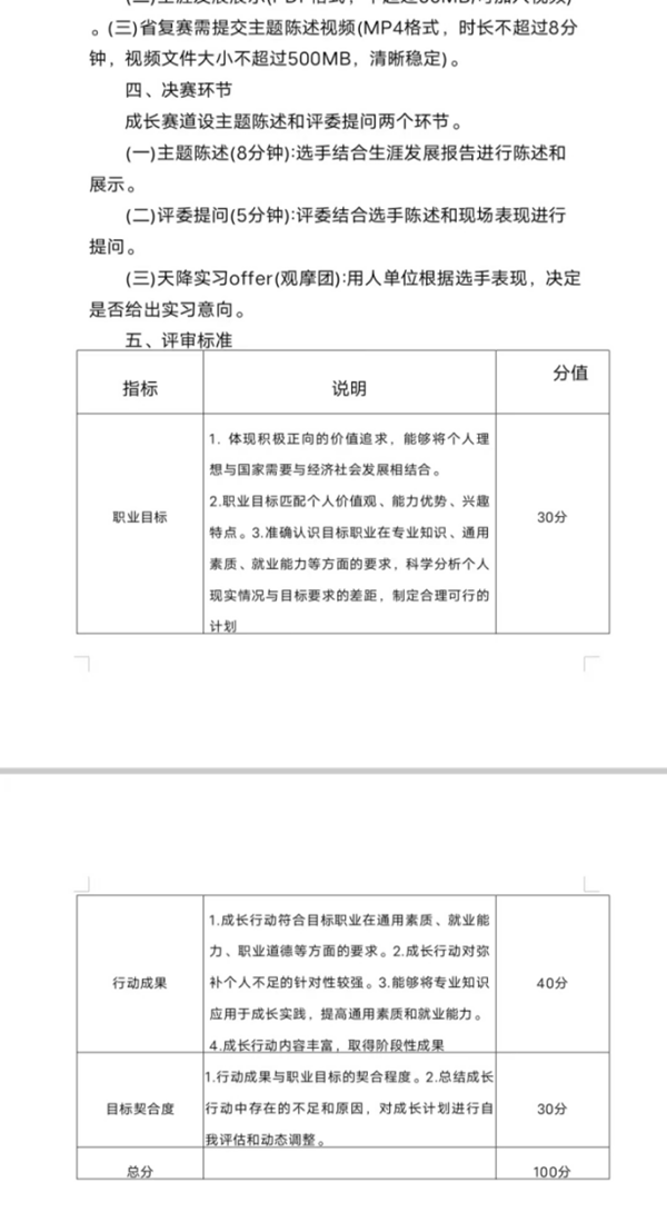 bat365正版唯一官网||管理学院||关于首届举办大学生职业规划大赛的通知