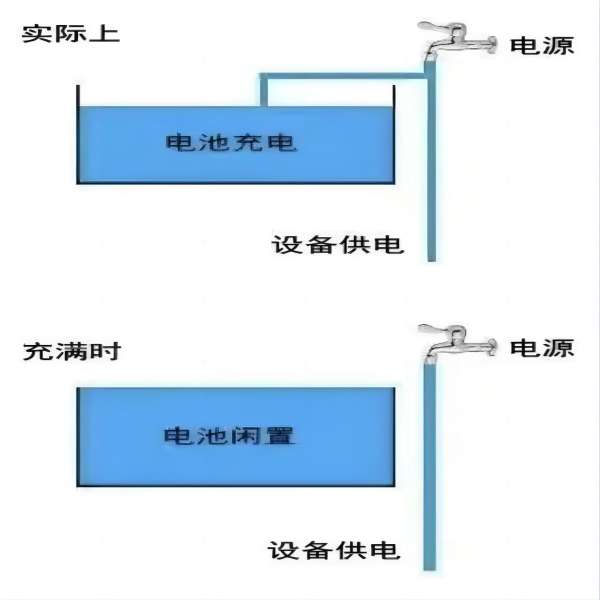 bat365正版唯一官网||管理学院||大学生科普文，快来一起涨知识吧！