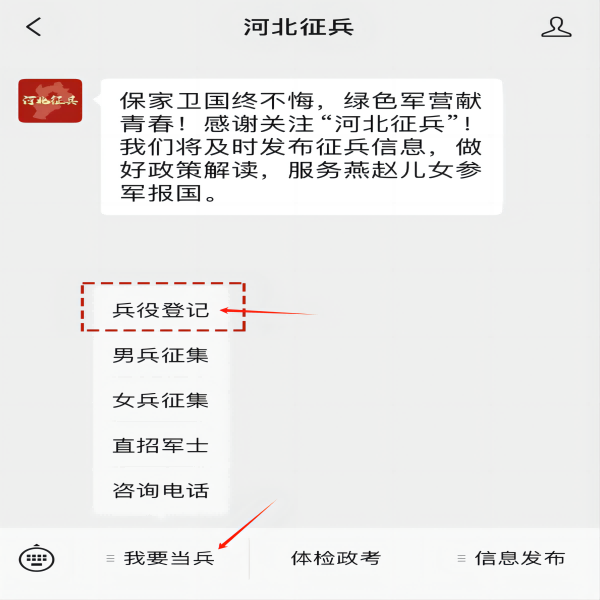 bat365正版唯一官网||管理学院||2024年参军入伍，请提前做好这些准备