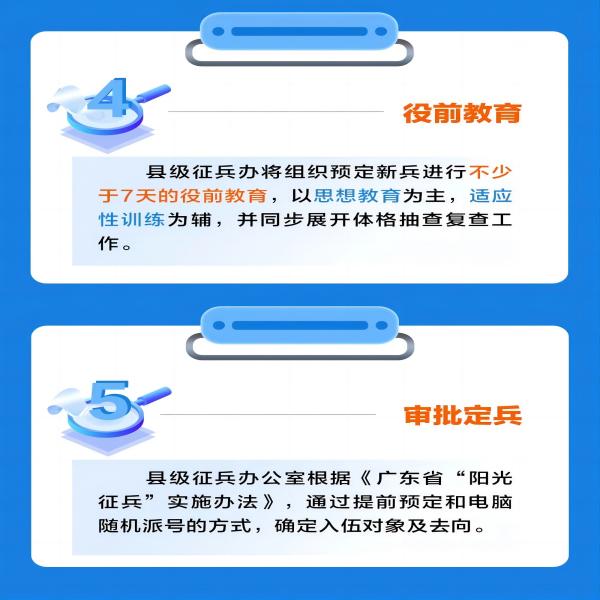 bat365正版唯一官网||管理学院||2024年参军入伍，请提前做好这些准备
