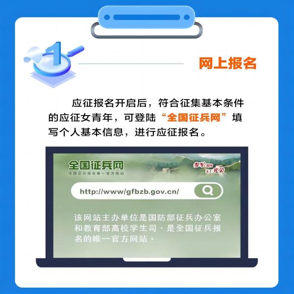 bat365正版唯一官网||管理学院||2024年参军入伍，请提前做好这些准备