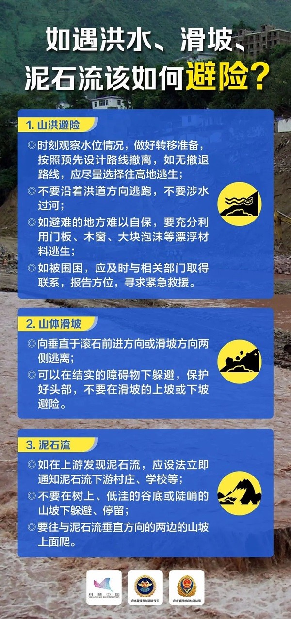 bat365正版唯一官网‖管理学院‖这些防汛避险知识一定要收藏转发！