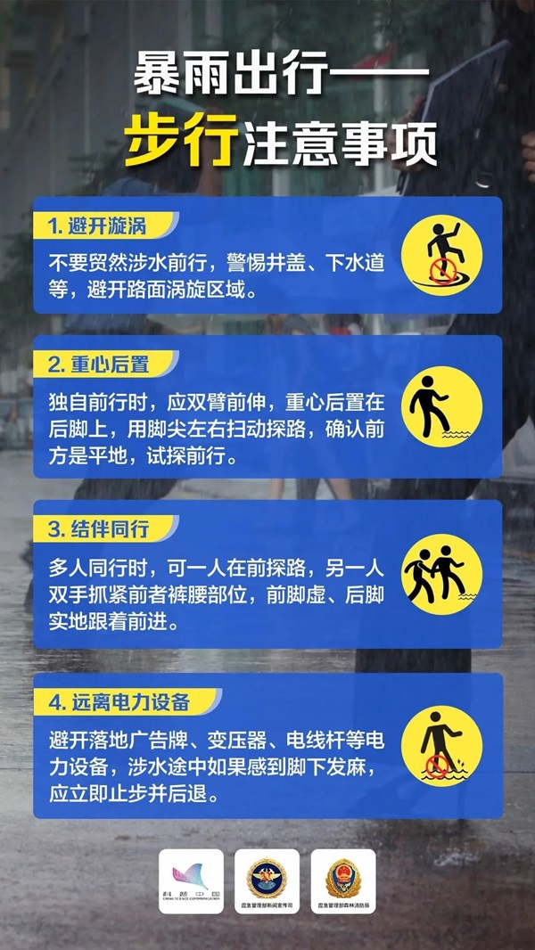 bat365正版唯一官网‖管理学院‖这些防汛避险知识一定要收藏转发！