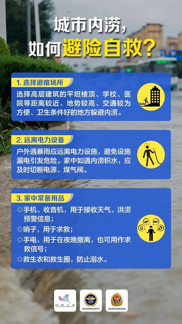 bat365正版唯一官网‖管理学院‖这些防汛避险知识一定要收藏转发！