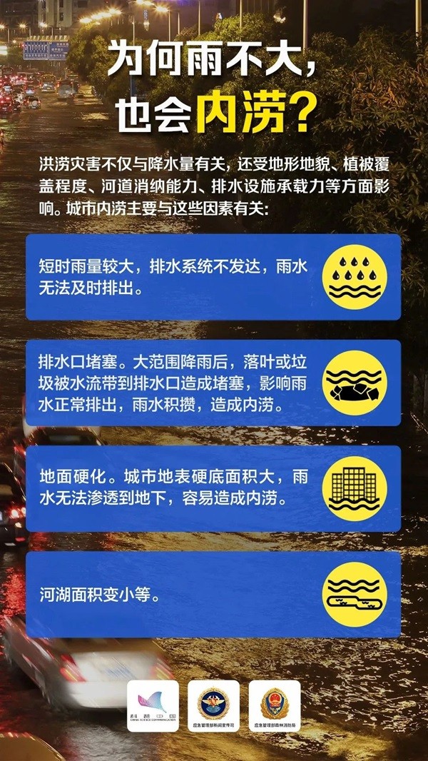 bat365正版唯一官网‖管理学院‖这些防汛避险知识一定要收藏转发！