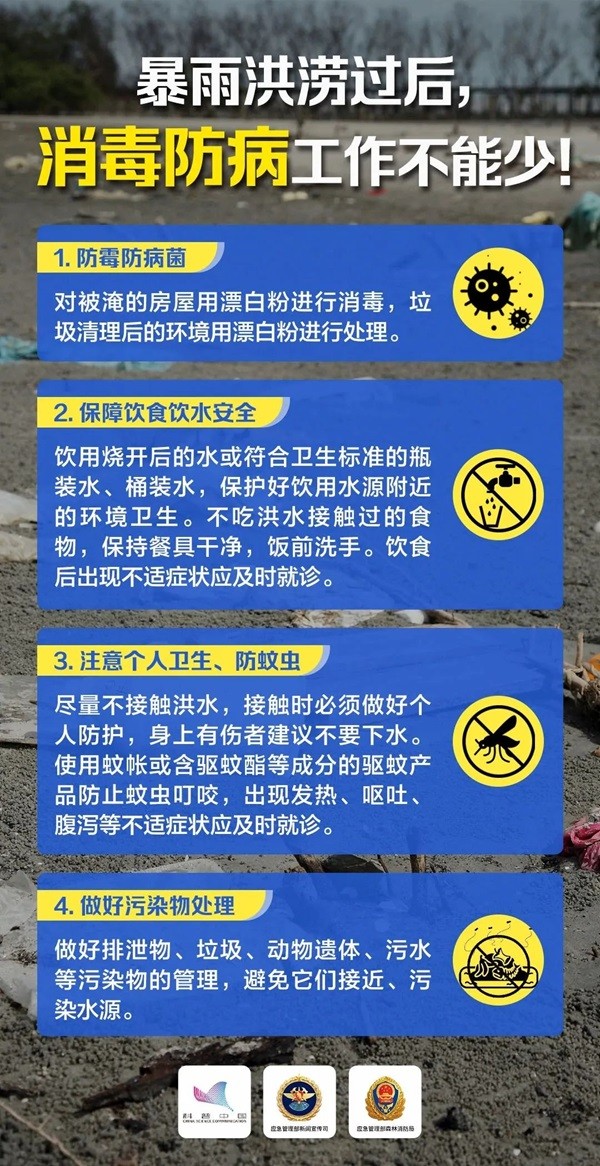 bat365正版唯一官网‖管理学院‖这些防汛避险知识一定要收藏转发！
