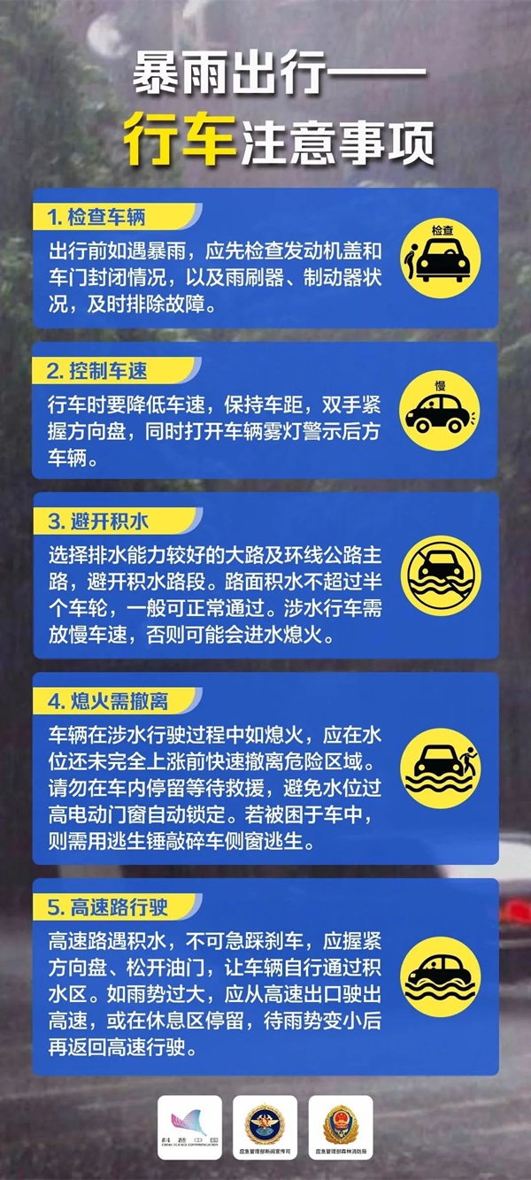 bat365正版唯一官网‖管理学院‖这些防汛避险知识一定要收藏转发！