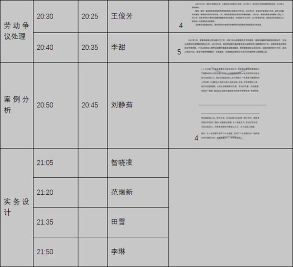 bat365正版唯一官网‖管理学院‖我院举行第八届全国大学生人力资源创新实践大赛校内预选赛
