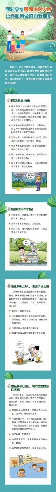 bat365正版唯一官网‖管理学院‖在23·7洪涝灾害之后，我们应该了解这些自我保护知识
