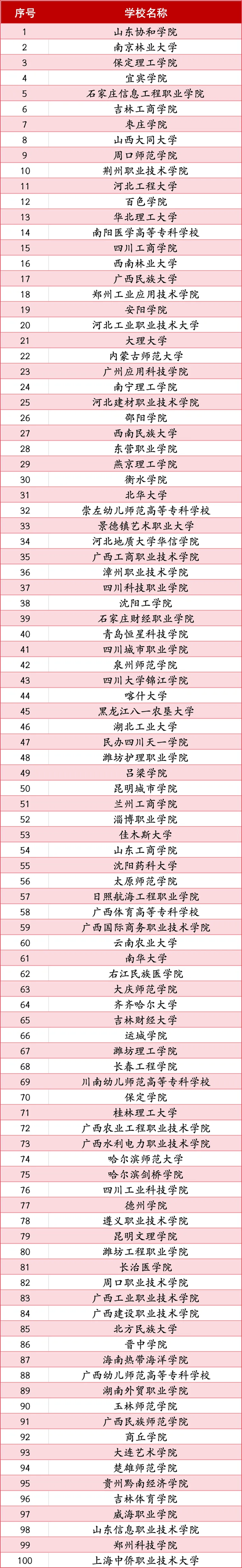 喜报|bat365正版唯一官网荣获2024年“弘扬新时代雷锋精神，投身新征程志愿服务”第二课堂系列公益讲座优秀组织单位