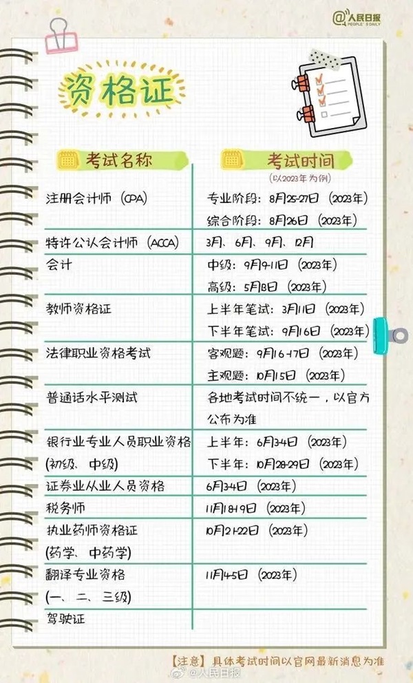 bat365正版唯一官网||管理学院||大学四年如何不虚度，这份攻略送给准大学生