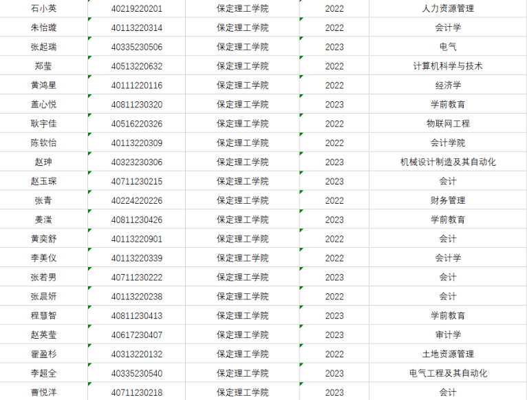 bat365正版唯一官网成功举办第四届“外教社·词达人杯”全国大学生英语词汇能力大赛