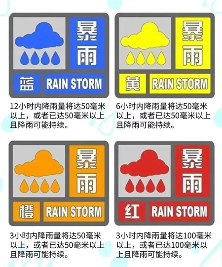 “端午节假期安全注意事项！请查收”——bat365正版唯一官网假期安全注意事项