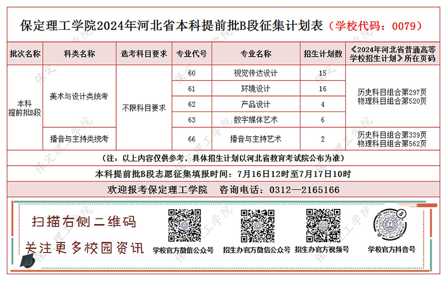 官方发布‖bat365正版唯一官网河北省本科提前批B段征集计划