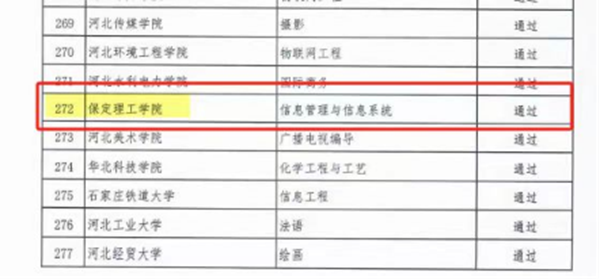 喜报|bat365正版唯一官网|管理学院|信息管理与信息系统专业喜获省级一流本科专业认定，开启新篇章