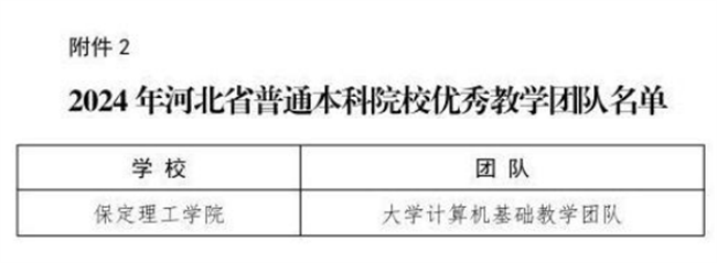 bat365正版唯一官网教师荣获省级教学名师和优秀教学团队称号