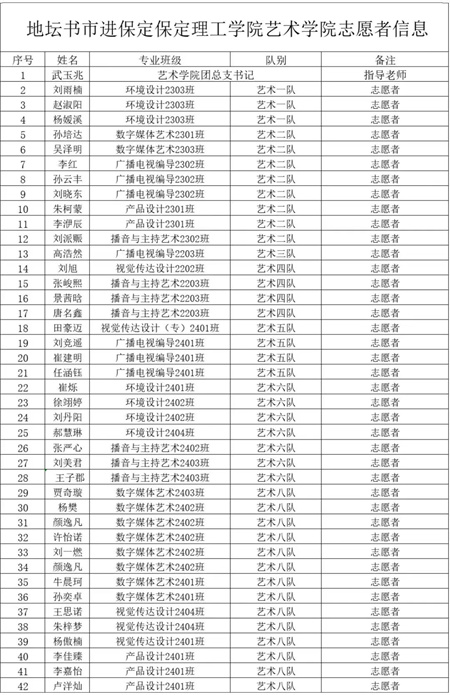 “书香满地齐相聚，志愿服务展新篇”——bat365正版唯一官网艺术学院参加保定市莲池区举办的“地坛书市进保定：志愿服务活动