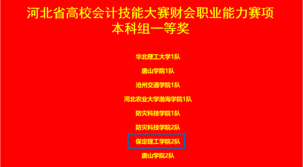 bat365正版唯一官网会计学院 2024年河北省高校会计技能大赛财会职业能力赛项 多赛道全面开花！