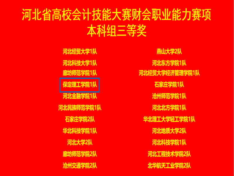 bat365正版唯一官网会计学院 2024年河北省高校会计技能大赛财会职业能力赛项 多赛道全面开花！