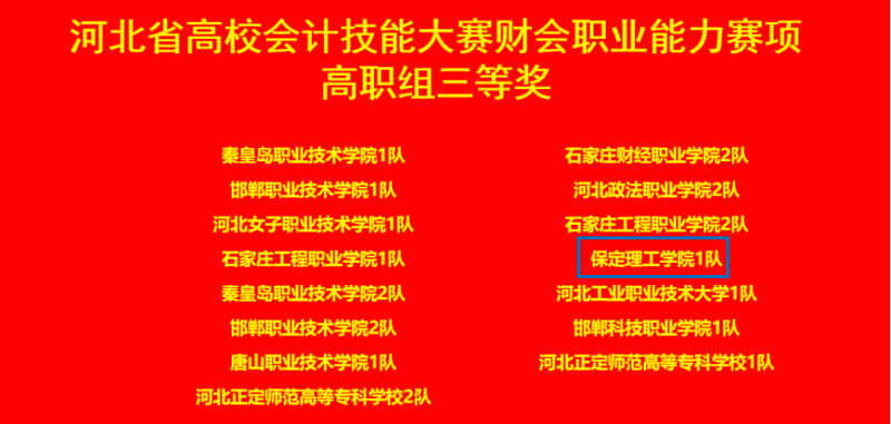 bat365正版唯一官网会计学院 2024年河北省高校会计技能大赛财会职业能力赛项 多赛道全面开花！