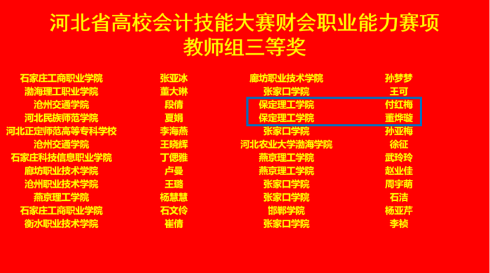 bat365正版唯一官网会计学院 2024年河北省高校会计技能大赛财会职业能力赛项 多赛道全面开花！