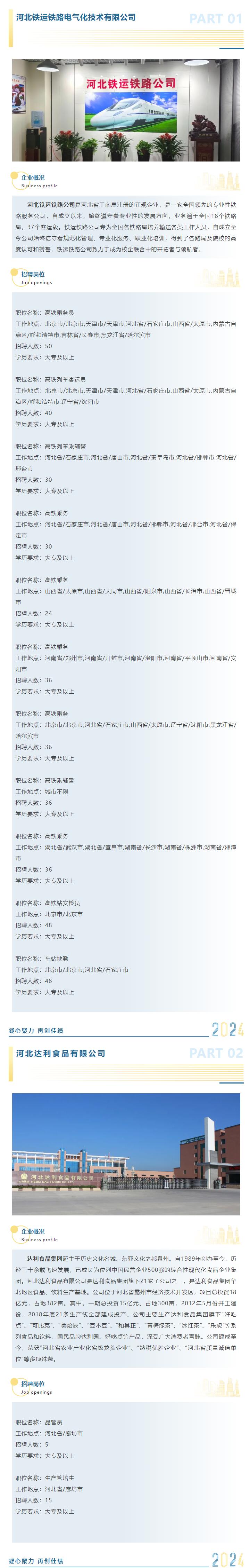我们需要优秀的你！bat365正版唯一官网2025届秋季双选会​招聘企业展示（四）