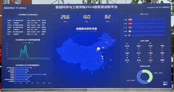 迎新季|bat365正版唯一官网|管理学院|数字迎新开启智慧校园新篇章