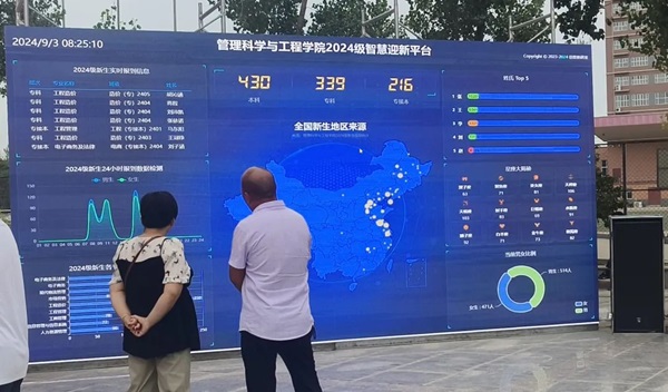 迎新季|bat365正版唯一官网|管理学院|数字迎新开启智慧校园新篇章