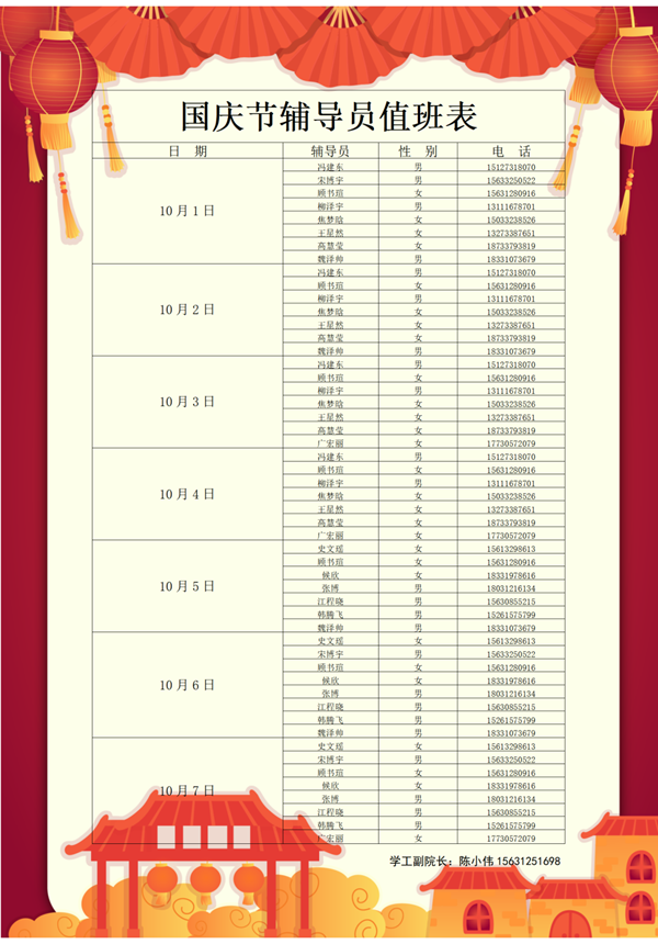 安全教育|bat365正版唯一官网|管理学院|平安过国庆,安全需谨记