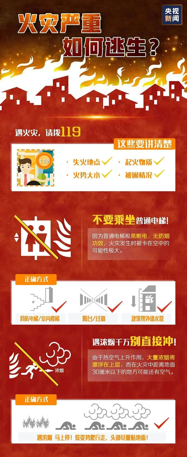 安全教育|bat365正版唯一官网|管理学院|全民消防，生命至上