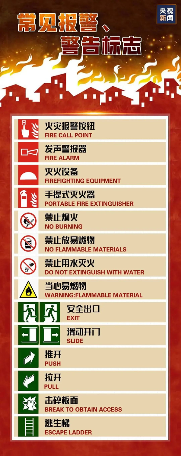 安全教育|bat365正版唯一官网|管理学院|全民消防，生命至上