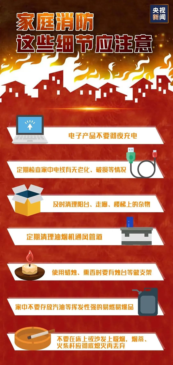 安全教育|bat365正版唯一官网|管理学院|全民消防，生命至上