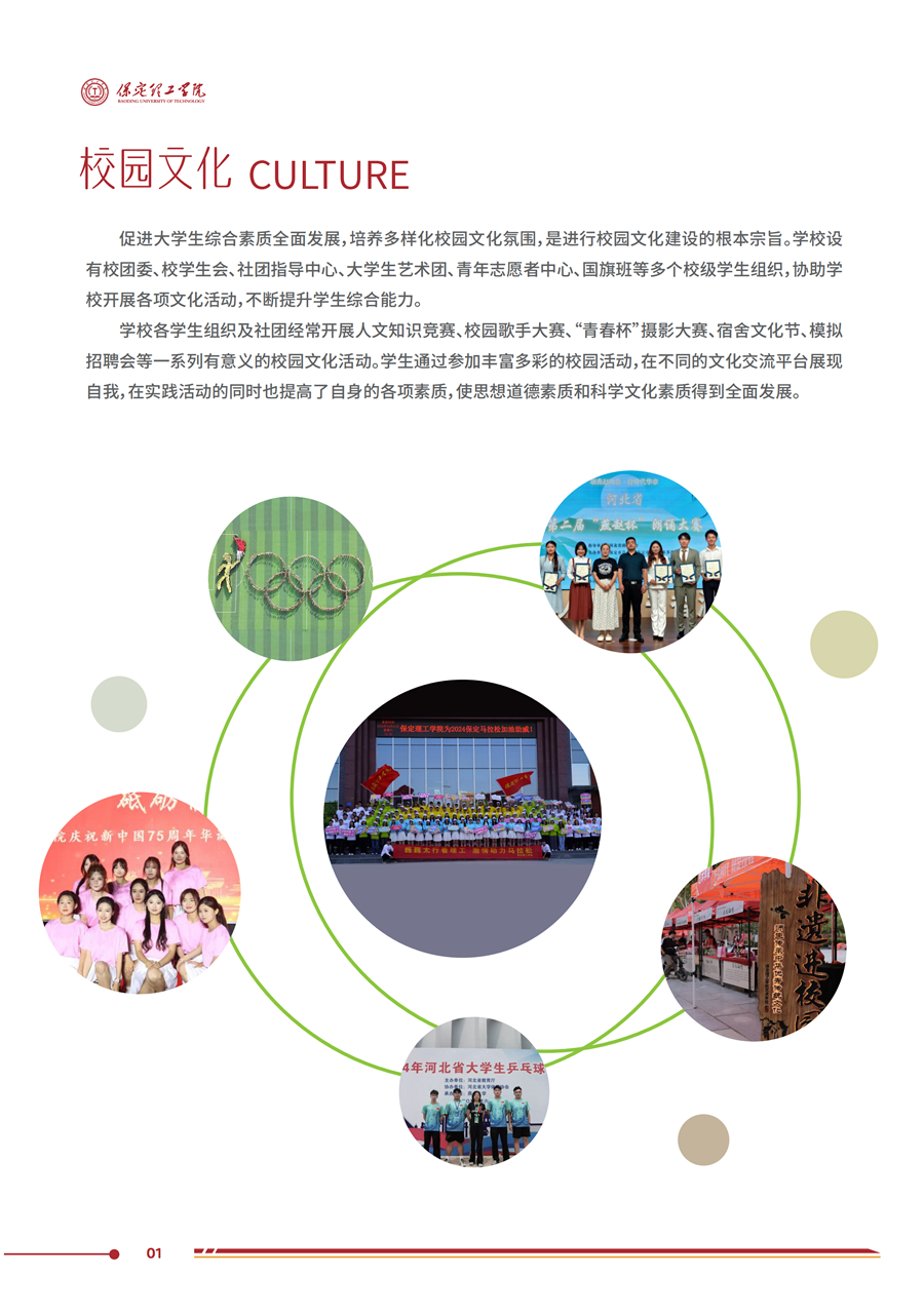 bat365正版唯一官网2025年高职单招招生简章
