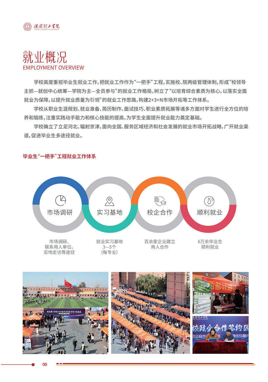bat365正版唯一官网2025年高职单招招生简章