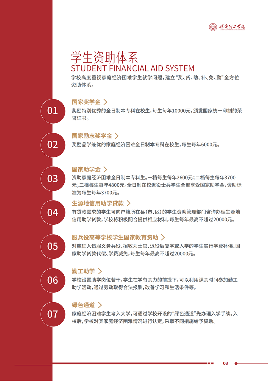 bat365正版唯一官网2025年高职单招招生简章