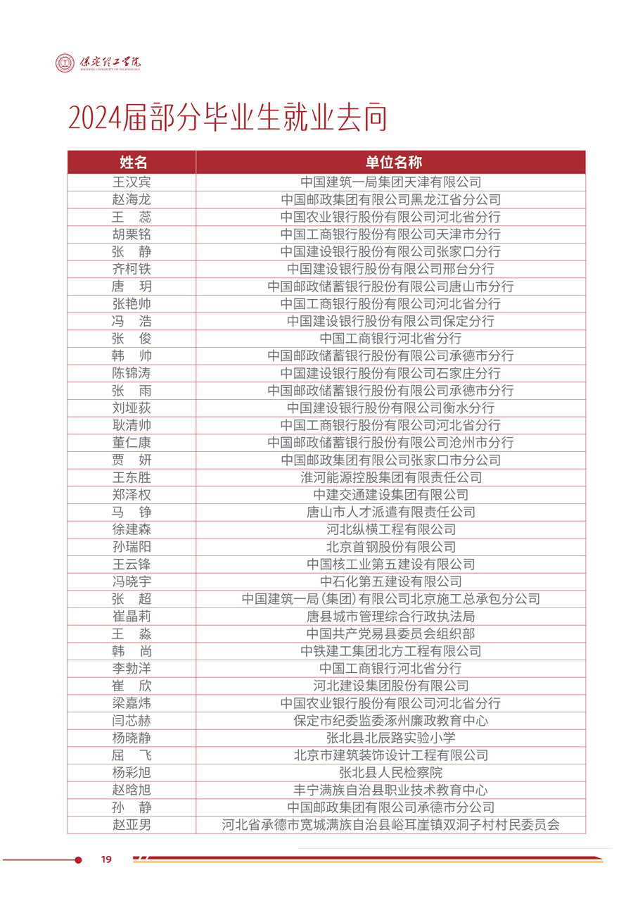 bat365正版唯一官网2025年高职单招招生简章