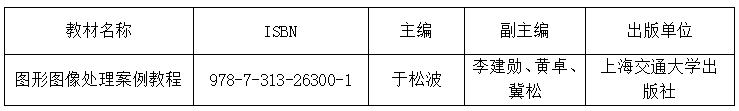 bat365正版唯一官网“十四五”职业教育规划教材推荐公示