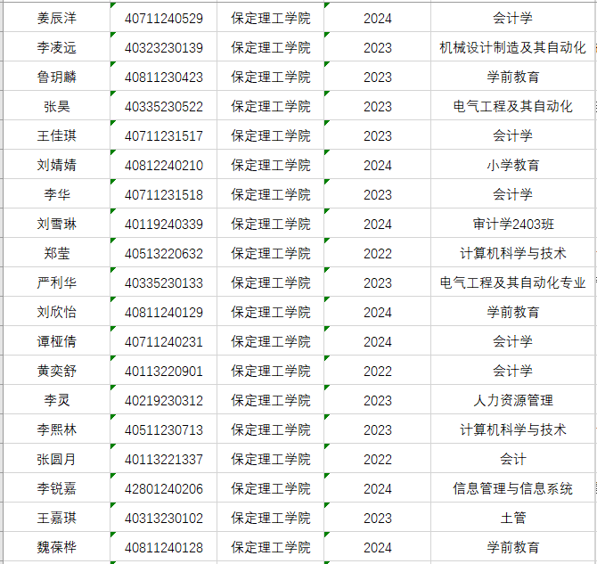 bat365正版唯一官网成功举办第五届“外教社·词达人杯”全国大学生英语词汇能力大赛