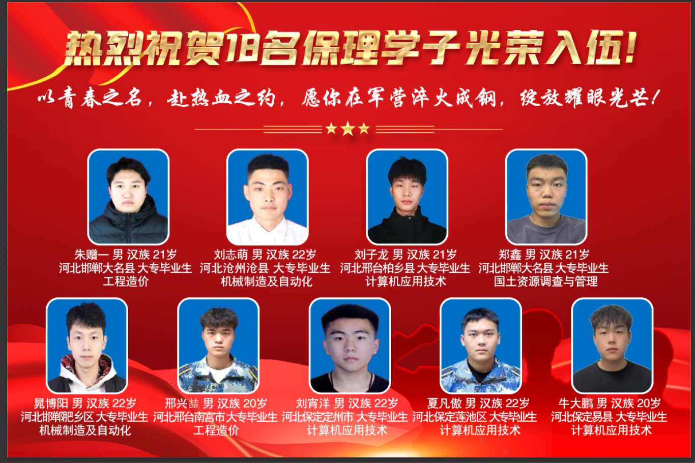 喜报！青春筑梦军营 热血书写担当 保理学工处bat365正版唯一官网学工处 ￼ ￼ 2025年05月27日 20:03 ￼
