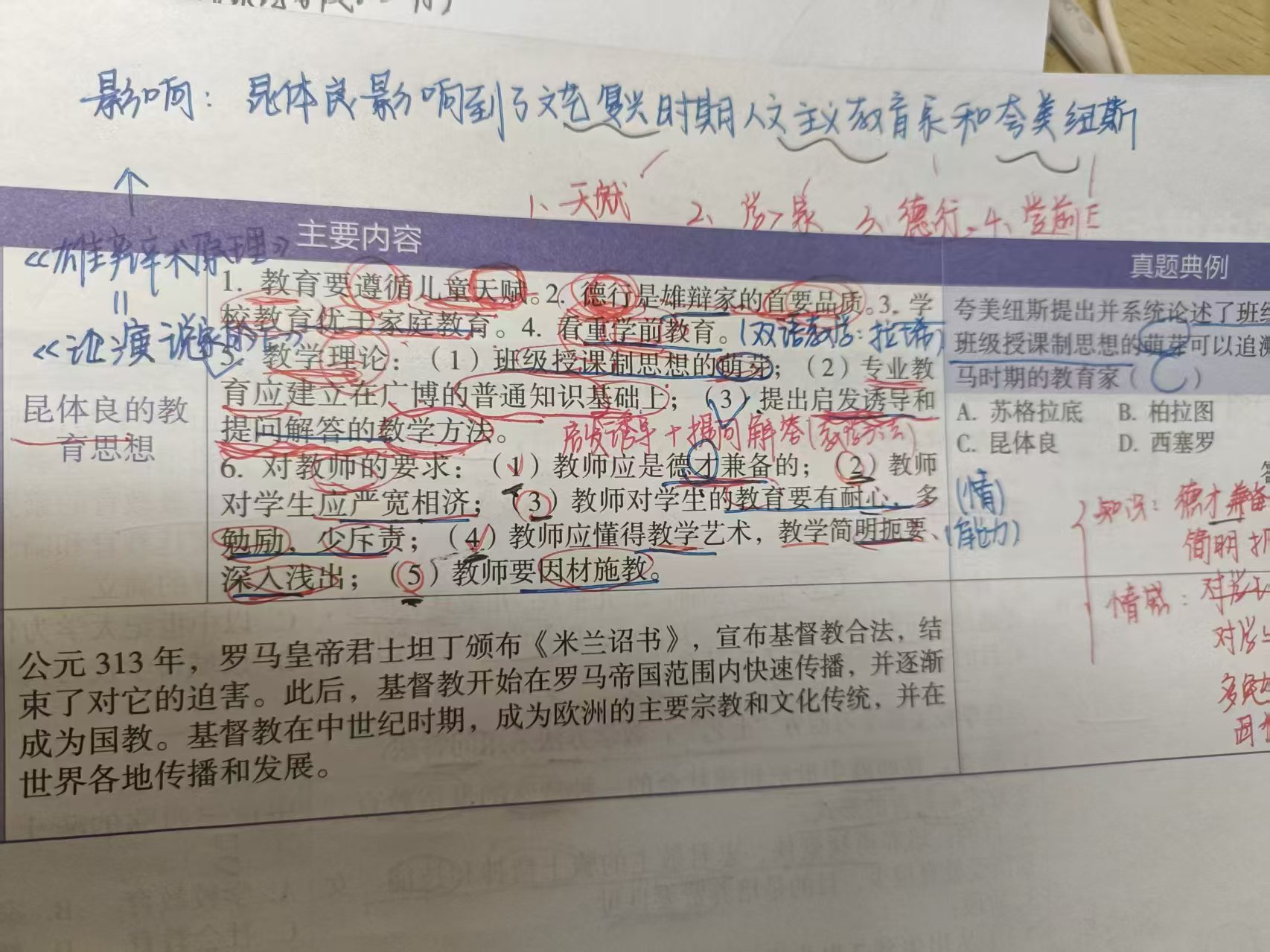 bat365正版唯一官网‖教育学院‖研路星火引航者，榜样辉光映征程（五） 浇育满桃李 浇育满桃李     2025年06月03日 15:09