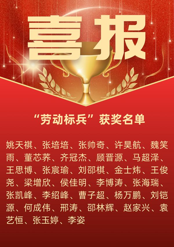 劳动教育|bat365正版唯一官网|管理学院|劳动育新人，创意促文明——2025年劳动教育月表彰大会圆满举行