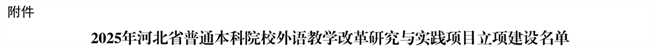 我校英语教改项目获河北省高等学校外语教学改革研究与实践项目立项